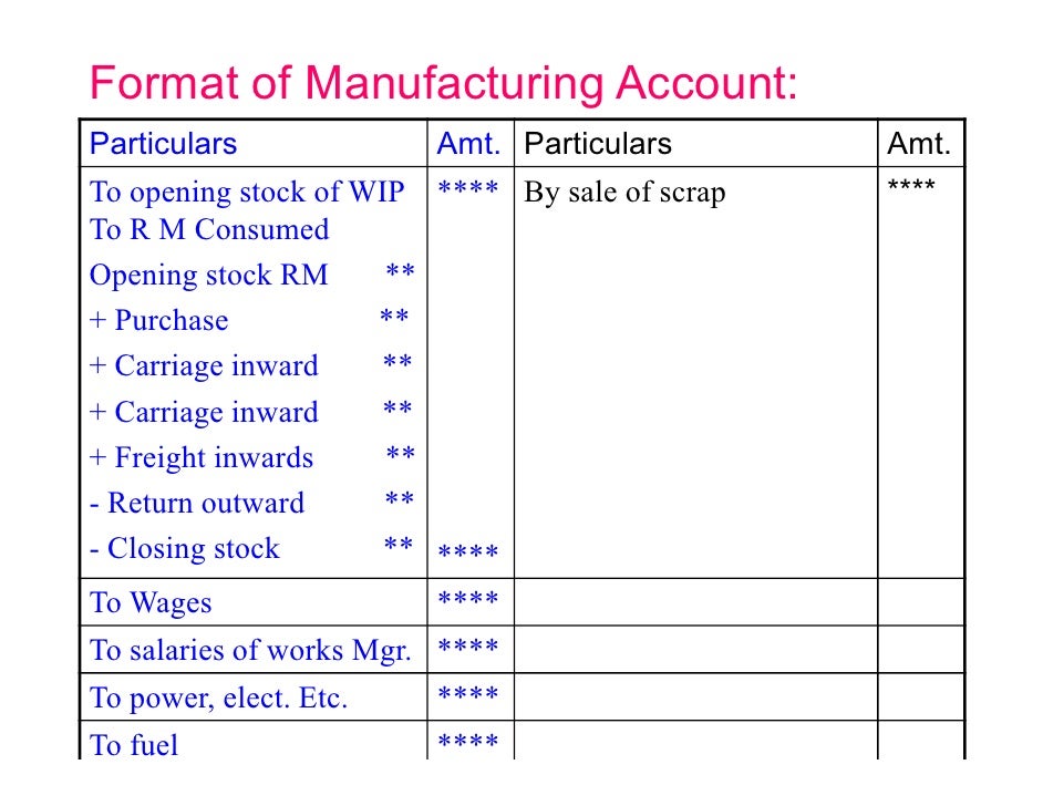 balance sheet and income statement