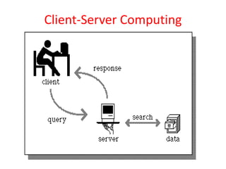 Unit 1 web technology uptu slide | PPTX