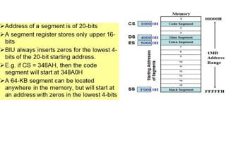 THE 8086 MICROPROCESSOR -architecture, basics | PDF