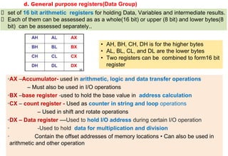 THE 8086 MICROPROCESSOR -architecture, basics | PDF