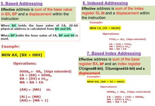 THE 8086 MICROPROCESSOR -architecture, basics | PDF