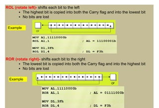 Carry Flag Assembly Example.pdf THE 8086 MICROPROCESSOR -architecture, basics | PDF