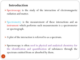 Comprehensive Introduction to Electromagnetic Radiation and ...