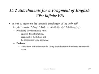 Semantic Analysis 257
15.2 Attachments for a Fragment of English
VPs: Infinite VPs
• A way to represent the semantic attachment of the verb, tell
λx, yλz∃e Isa(e, Telling)∧Teller(e, z)∧Tell(e, x)∧ToldThing(e,y)
– Providing three semantic roles:
• a person doing the telling,
• a recipient of the telling, and
• the proposition being conveyed
– Problem:
• Harry is not available when the Going event is created within the infinite verb
phrase.
 