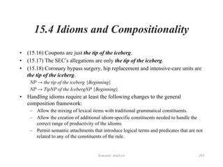 Semantic Analysis 263
15.4 Idioms and Compositionality
• (15.16) Coupons are just the tip of the iceberg.
• (15.17) The SEC’s allegations are only the tip of the iceberg.
• (15.18) Coronary bypass surgery, hip replacement and intensive-care units are
the tip of the iceberg.
NP → the tip of the iceberg {Beginning}
NP → TipNP of the IcebergNP {Beginning}
• Handling idioms require at least the following changes to the general
composition framework:
– Allow the mixing of lexical items with traditional grammatical constituents.
– Allow the creation of additional idiom-specific constituents needed to handle the
correct range of productivity of the idioms.
– Permit semantic attachments that introduce logical terms and predicates that are not
related to any of the constituents of the rule.
 