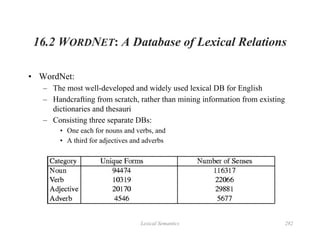 Lexical Semantics 282
16.2 WORDNET: A Database of Lexical Relations
• WordNet:
– The most well-developed and widely used lexical DB for English
– Handcrafting from scratch, rather than mining information from existing
dictionaries and thesauri
– Consisting three separate DBs:
• One each for nouns and verbs, and
• A third for adjectives and adverbs
 