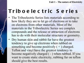 Triboelectric Series The Triboelectric Series lists materials according to how likely they are to let go of electrons or to take on electrons from other materials. Most of the materials in the Triboelectric Series are complex compounds and the release or attraction of electrons has to do with their molecular structure or geometry. Dry human skin and rabbit fur have the greatest tendency to give up electrons when rubbed on something and become positively ( + ) charged. Teflon and vinyl have the greatest tendency to become negatively charged ( - ) when rubbed. If you want to create static electricity, rubbing fur on teflon should give the best results.           What are materials in the Triboelectric Series?          How can the list of materials be used to create static electricity? Unit 1 – The nature of Electricity 