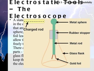 Electrostatic Tools – The Electrosocope A standard electroscope is shown in the diagram below. It has parts that are conductors - the metal sphere, the metal rod and the gold foil leaves. These conducting parts allow the negative charges to move freely throughout the electroscope. There are also some insulating parts - the rubber stopper and the glass flask. The insulating parts keep the negative charges inside the electroscope. Unit 1 – The nature of Electricity 