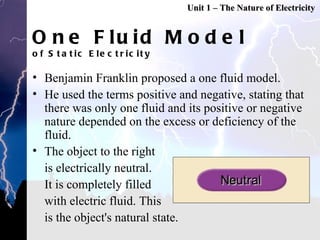 One Fluid Model of Static Electricity Benjamin Franklin proposed a one fluid model. He used the terms positive and negative, stating that there was only one fluid and its positive or negative nature depended on the excess or deficiency of the fluid.  The object to the right  is electrically neutral.  It is completely filled  with electric fluid. This  is the object's natural state. Unit 1 – The Nature of Electricity 