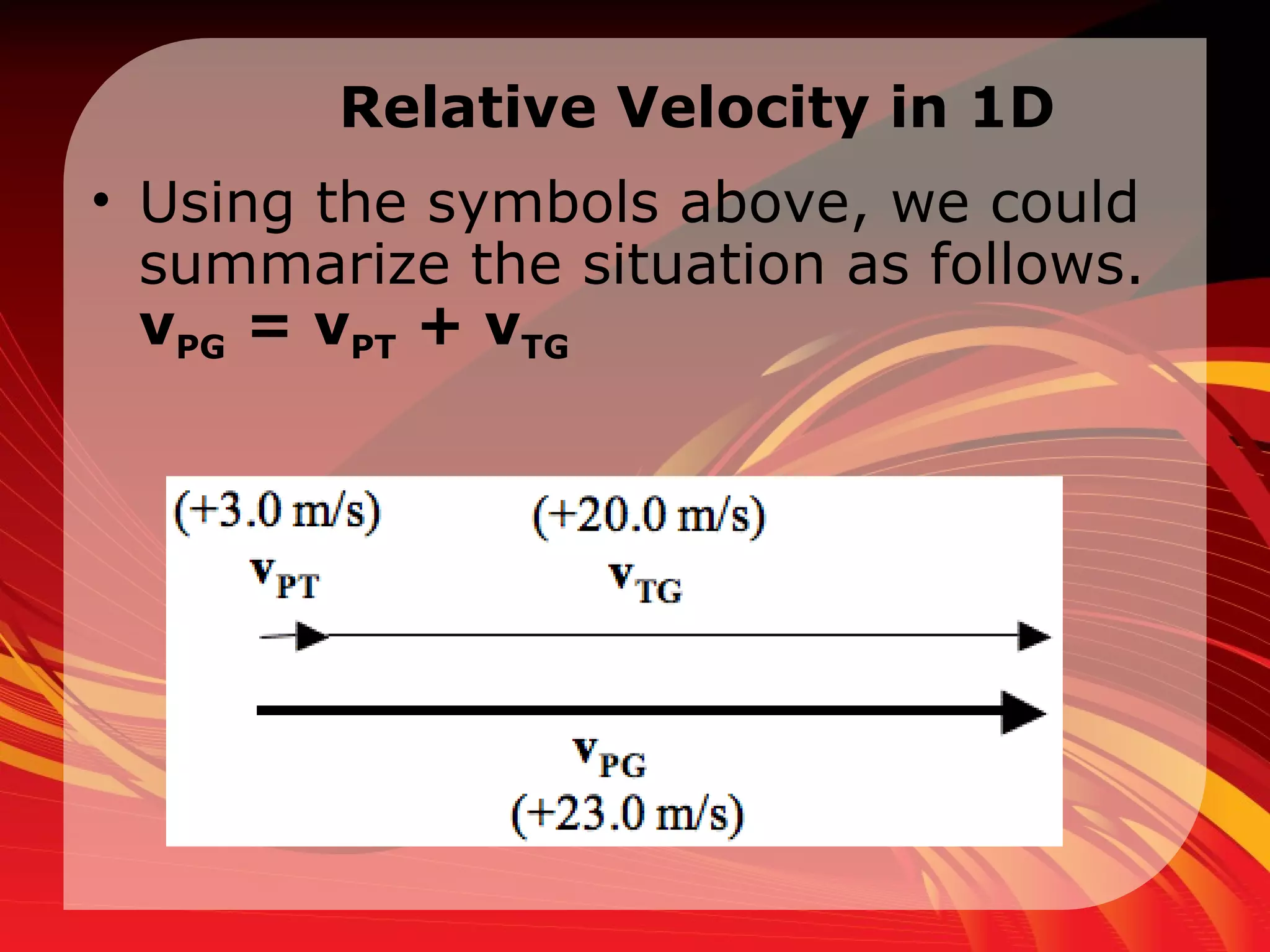 Relative Velocity in 1D Using the symbols above, we could summarize the situation as follows.  v PG  = v PT  + v TG   