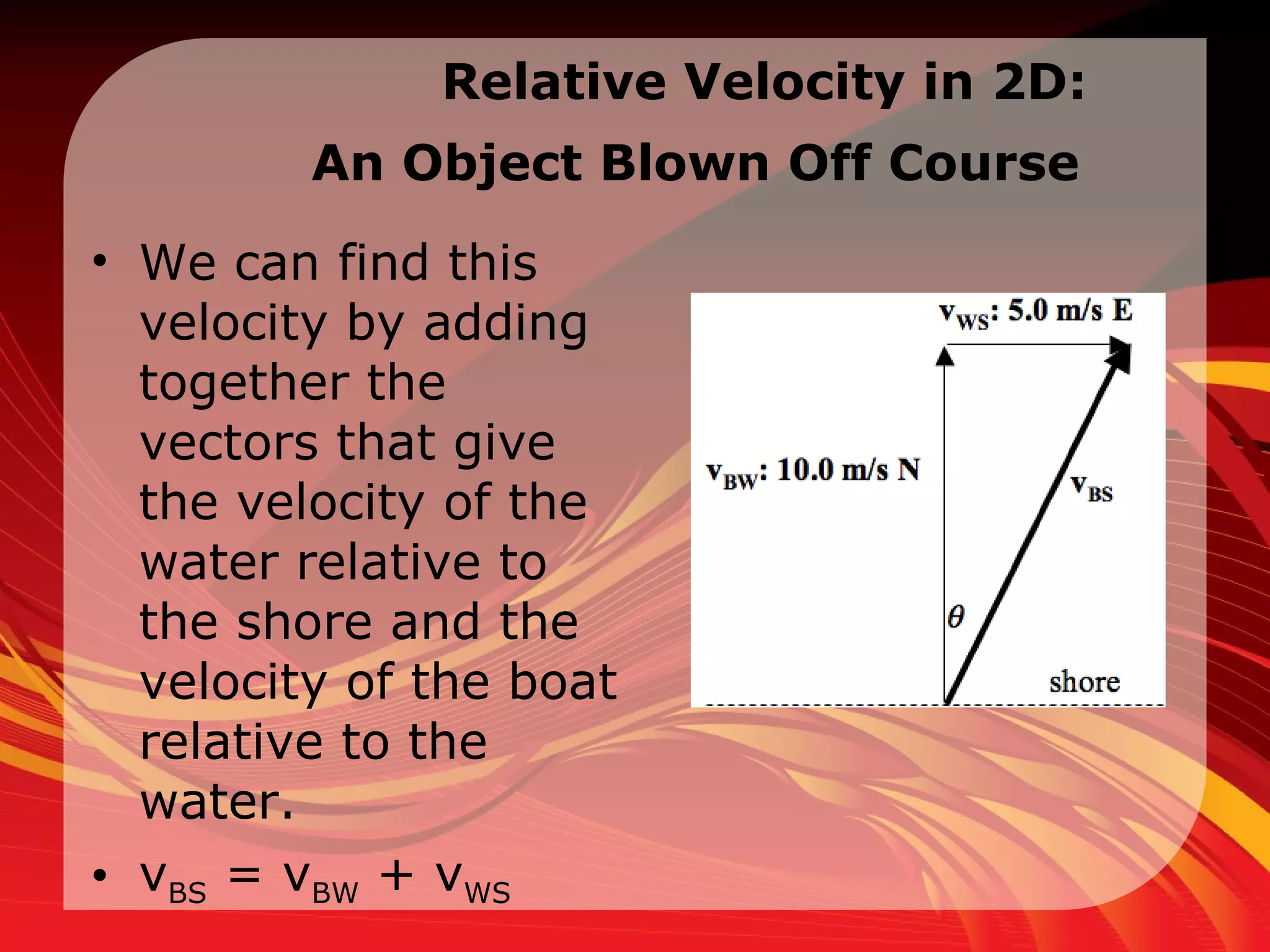 Relative Velocity in  2D:  An Object Blown Off Course   We can find this velocity by adding together the vectors that give the velocity of the water relative to the shore and the velocity of the boat relative to the water.  v BS  = v BW  + v WS   