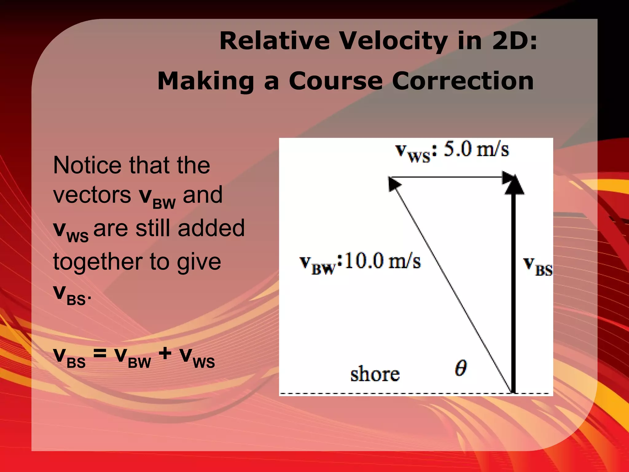 Relative Velocity in  2D:  Making a Course Correction   Notice that the vectors  v BW  and  v WS   are still added together to give  v BS .  v BS  = v BW  + v WS   