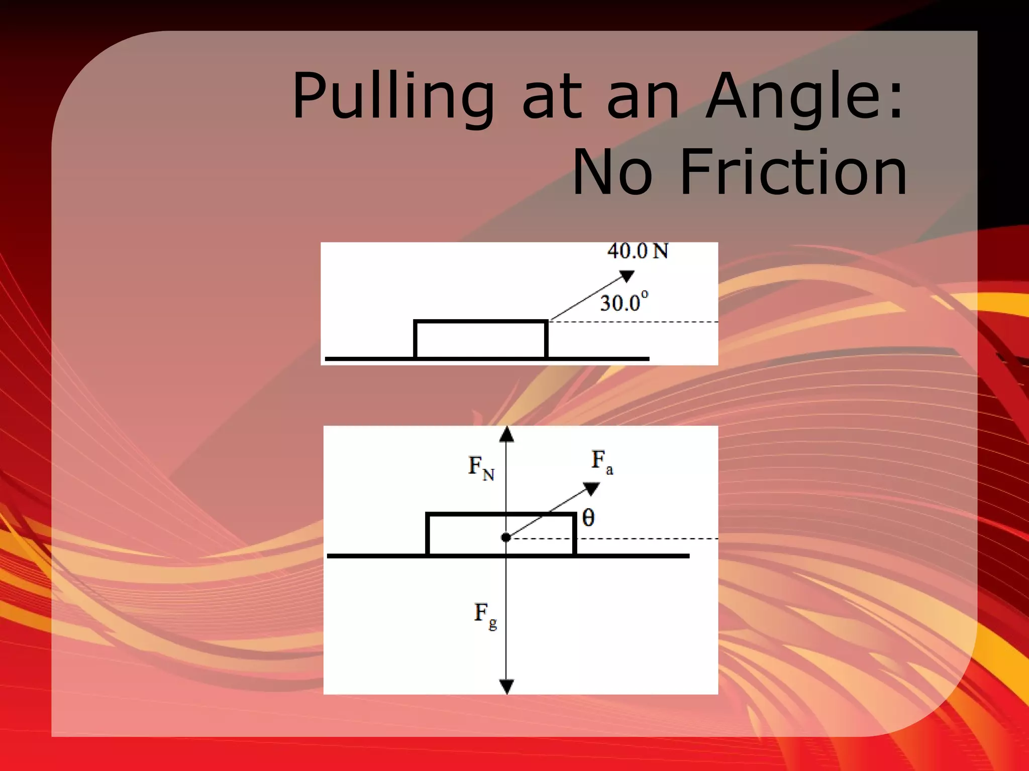 Pulling at an Angle:  No Friction  