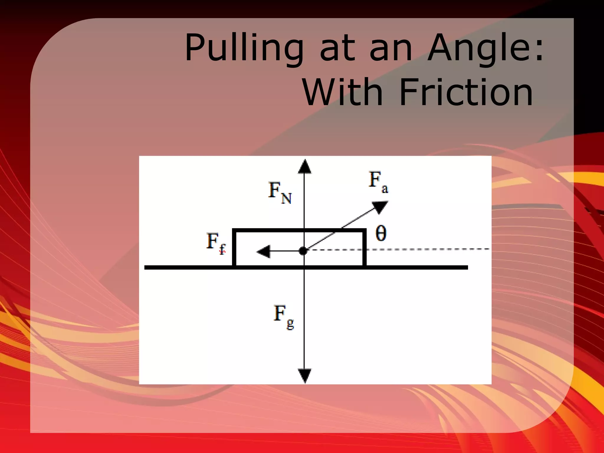 Pulling at an Angle: With Friction  