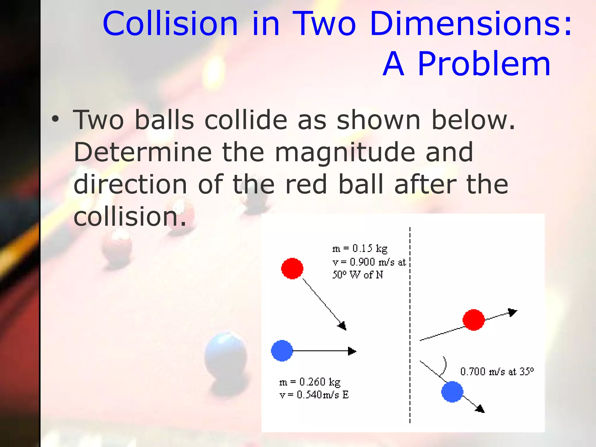 Collision in Two Dimensions: A Problem   Two balls collide as shown below.  Determine the magnitude and direction of the red ball after the collision. 