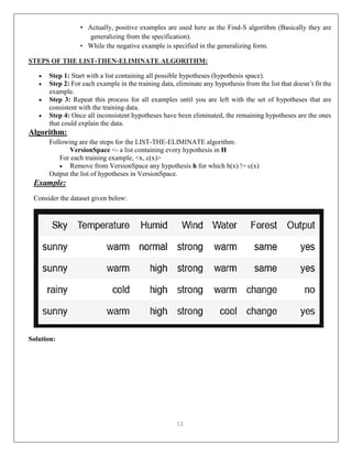 22PCOAM16_MACHINE_LEARNING_UNIT_I_NOTES.pdf