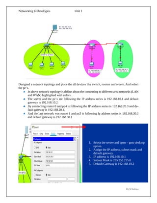 Networking Technologies Basic's complete notes | PDF