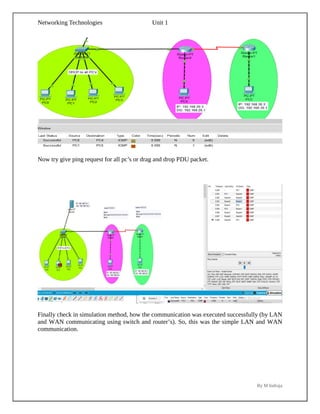 Networking Technologies Basic's complete notes | PDF