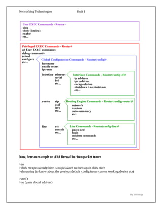 Networking Technologies Basic's complete notes | PDF