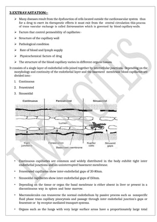 CHAPTER 01 TARGETED DRUG DELIVERY SYSTEM | DOCX
