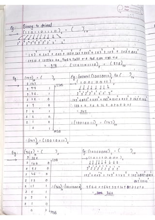 Unit 1 Number system and logic gates.pdf