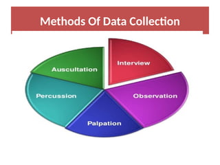 Unit 1; Nursing Process, Educational Platform.pptx
