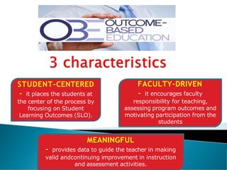UNIT 1 OUTCOME BASED EDUCATION IN ASSESSMENT IN LEARNING 1 | PDF