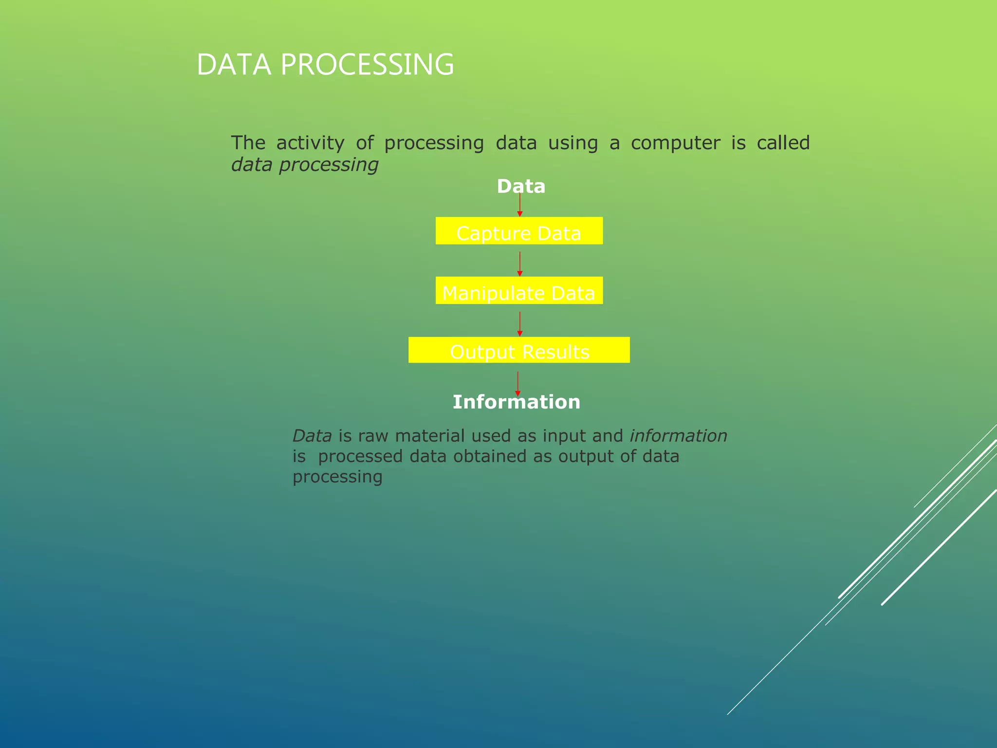 Unit 1 one part introduction to computers | PPT