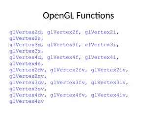 OpenGL Functions
glVertex2d, glVertex2f, glVertex2i,
glVertex2s,
glVertex3d, glVertex3f, glVertex3i,
glVertex3s,
glVertex4d, glVertex4f, glVertex4i,
glVertex4s,
glVertex2dv, glVertex2fv, glVertex2iv,
glVertex2sv,
glVertex3dv, glVertex3fv, glVertex3iv,
glVertex3sv,
glVertex4dv, glVertex4fv, glVertex4iv,
glVertex4sv
 
