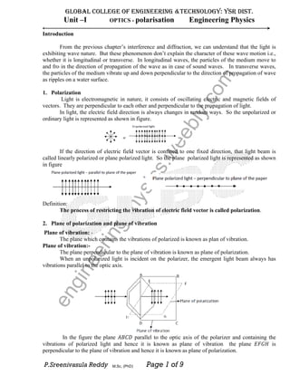 Unit 1 optics jntu anantapur | PDF