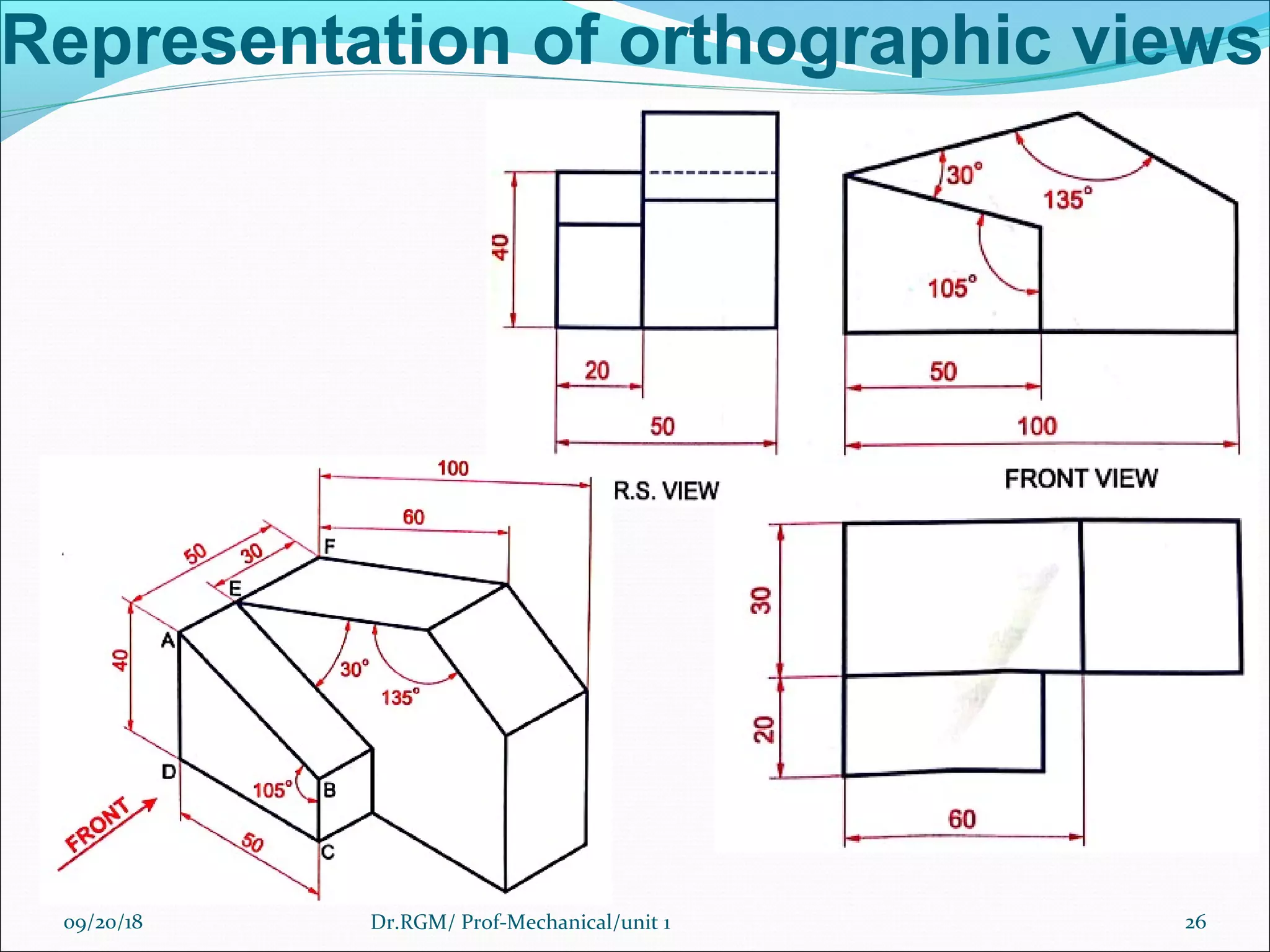 Unit 1 orthographic projection engineering graphics | PPT