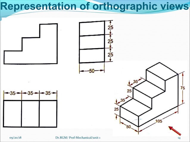 Unit 1 orthographic projection engineering graphics | PPT