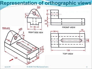 Unit 1 orthographic projection engineering graphics | PPT