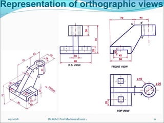 Unit 1 orthographic projection engineering graphics | PPT