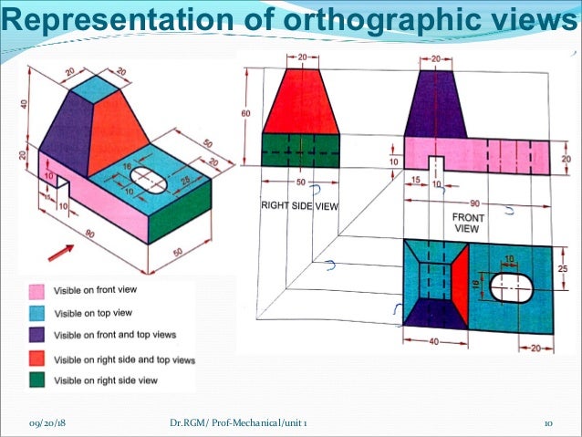 Unit 1 orthographic projection engineering graphics