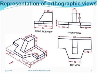 Unit 1 orthographic | PPT