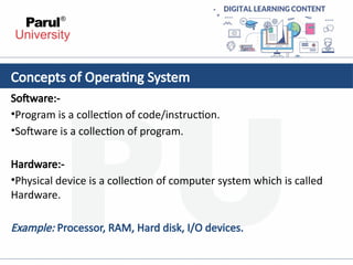 UNIT 1 OS.pptx Introduction of Operating System | PPTX