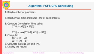 Unit 1 OS structure CPU scheduling types of OS | PDF