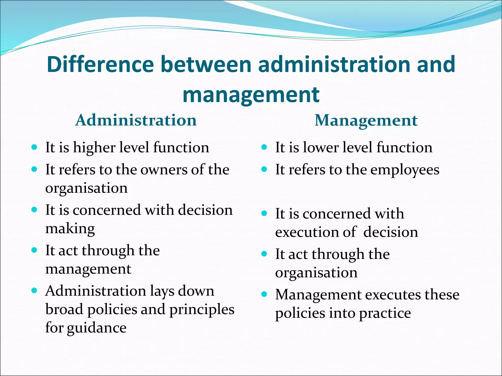 Difference between administration and
management
Administration Management
 It is higher level function
 It refers to the owners of the
organisation
 It is concerned with decision
making
 It act through the
management
 Administration lays down
broad policies and principles
for guidance
 It is lower level function
 It refers to the employees
 It is concerned with
execution of decision
 It act through the
organisation
 Management executes these
policies into practice
 