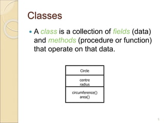 Classes
 A class is a collection of fields (data)
and methods (procedure or function)
that operate on that data.
5
Circle
centre
radius
circumference()
area()
 