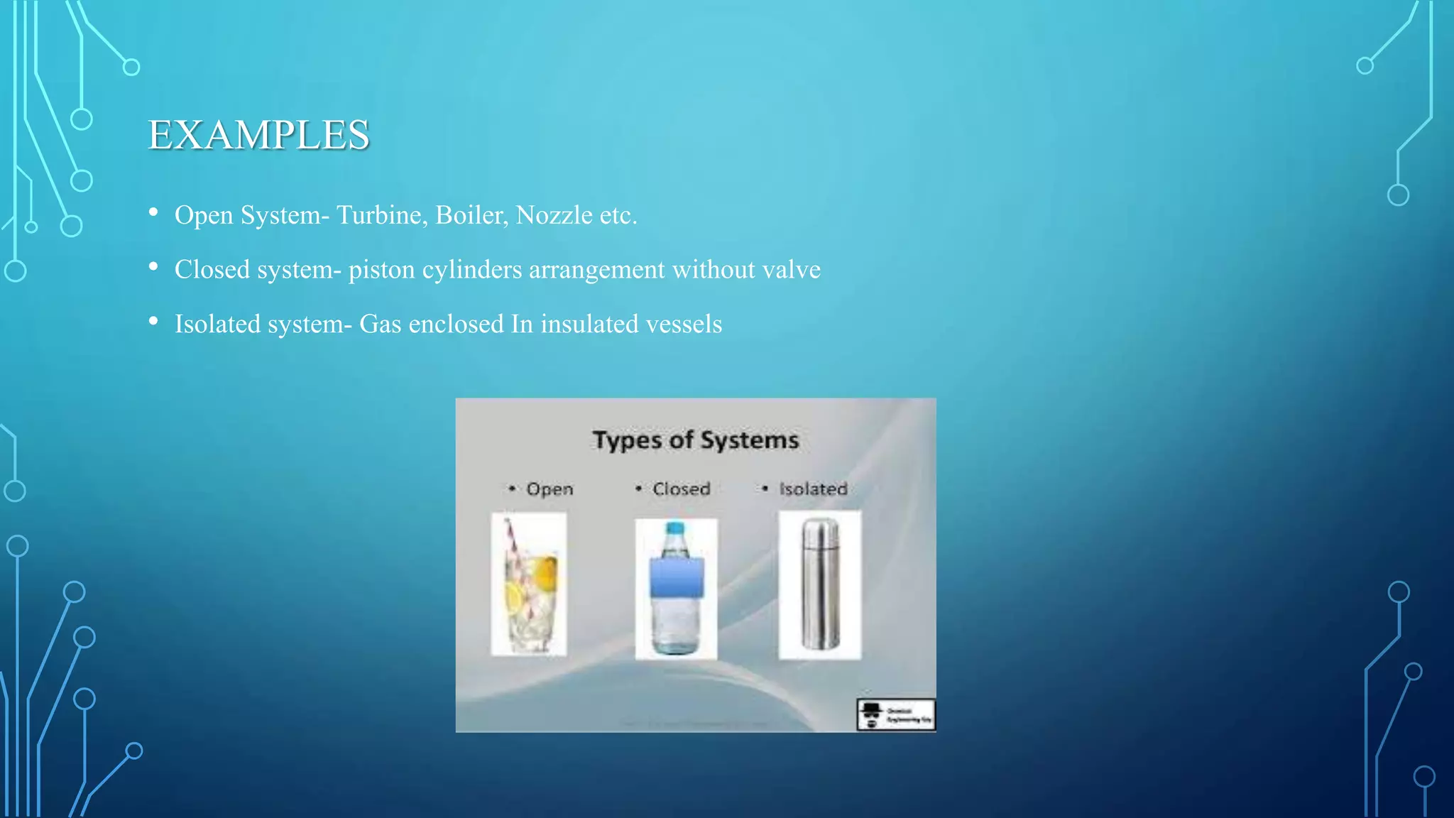 THERMODYNAMICS FUNDAMENTALS visual data 4