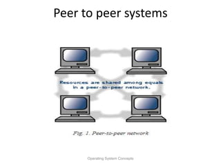 Peer to peer systems
Operating System Concepts
 