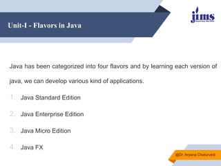 Unit 1 part 1 introduction to java | PDF