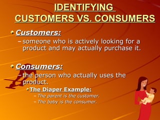 Consumers Example Specific Unit 1: Introduction to Marketing - Part 1 | PPT