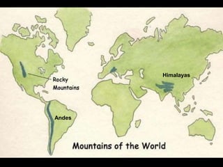 Andes
Himalayas
 