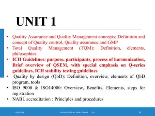 4/28/2024 PRESENTED BY MS. SAYALI POWAR ICH 16
UNIT 1
• Quality Assurance and Quality Management concepts: Definition and
concept of Quality control, Quality assurance and GMP
• Total Quality Management (TQM): Definition, elements,
philosophies
• ICH Guidelines: purpose, participants, process of harmonization,
Brief overview of QSEM, with special emphasis on Q-series
guidelines, ICH stability testing guidelines
• Quality by design (QbD): Definition, overview, elements of QbD
program, tools
• ISO 9000 & ISO14000: Overview, Benefits, Elements, steps for
registration
• NABL accreditation : Principles and procedures
 