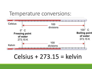 Temperature conversions:
Celsius
Kelvin
100
divisions
100
divisions
100°C
Boiling point
of water
373.15 K
0°C
Freezing point
of water
273.15 K
Celsius + 273.15 = kelvin
 