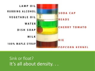 Sink or float?
It’s all about density. . .
 