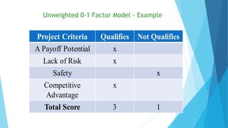Unweighted 0-1 Factor Model - Example
 