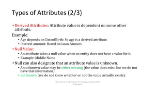 UNIT 1 INTRODUCTION TO DBMS, ER DIAGRAM, RELATION | PPTX
